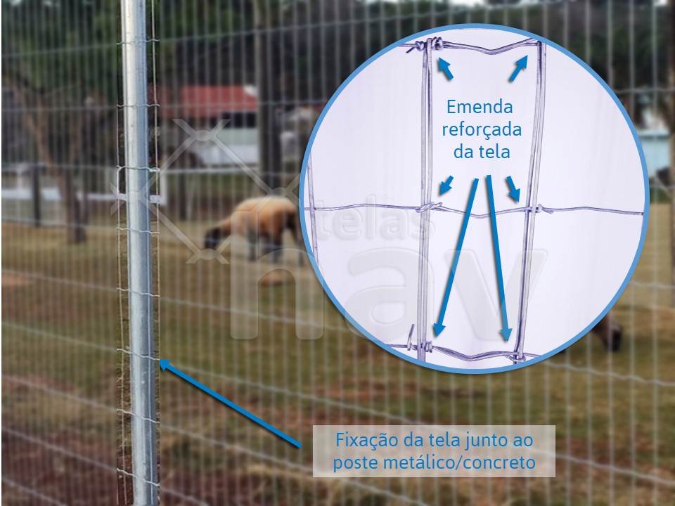 Como fazer a instalação correta da tela soldada em cercas - Telas Guará